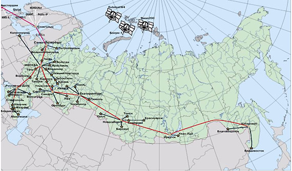 География сети RUNNet.